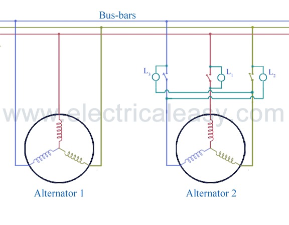 synchronization of alternator using incandescent lamps