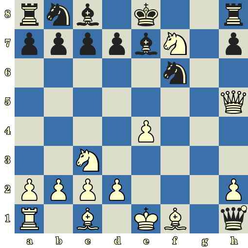 Quiz du jour sur les échecs : les Blancs jouent et matent en 3 coups Quiz du jour sur les échecs : les Blancs jouent et matent en 3 coups