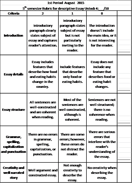 1st period creon essay image