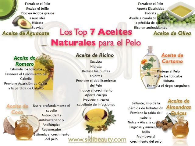 ACEITES PARA EL CABELLO - BENEFICIOS