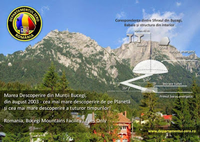Representación de la ubicación de la cúpula y el túnel en el interior de los Montes de Bucegi.