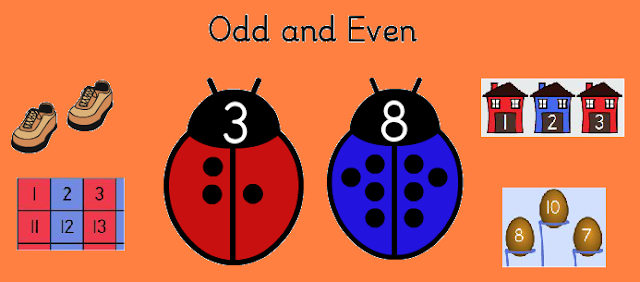 ODD AND EVEN NUMBERS FOR KIDS | ENGLISH LANGUAGE RESOURCES FOR ENGLISH