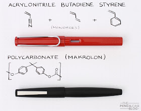 Pens and Chemistry - Materials