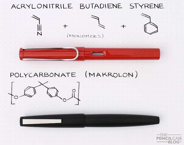 Pens and Chemistry - Materials Pens and Chemistry - Materials