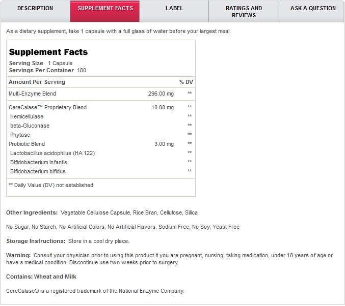 GNC MultiEnzyme Formula Supplement Facts