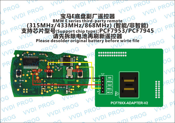 e-series-third-party-renew-in-circuit
