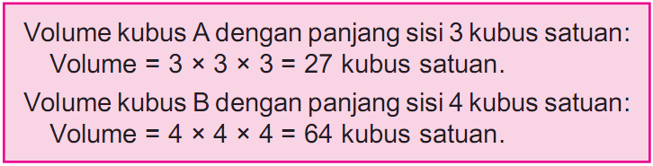 Volume Kubus Dan Balok Dengan Memakai Kubus Satuan - tips dan trik 4