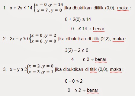 Rumus Cepat Nilai Maksimum Dan Minimum Guru Ilmu Sosial