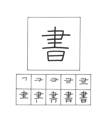 kanji menulis