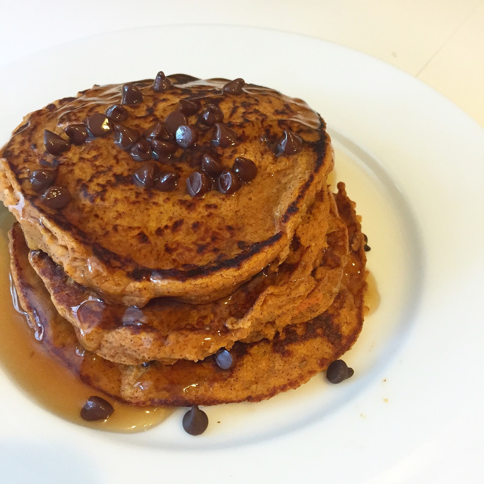 two points for honesty healthy pancake, french toast & waffle recipes!