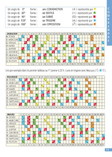   calendrier lunaire juillet 2017, calendrier lunaire juillet 2017 rustica, calendrier lunaire août 2017, calendrier lunaire juillet 2017 graines et plantes, calendrier lunaire juillet 2017 jardin, calendrier lunaire juillet 2017 cheveux, calendrier pleine lune juillet 2017, calendrier lunaire peche juillet 2017, calendrier lunaire aout 2017 rustica