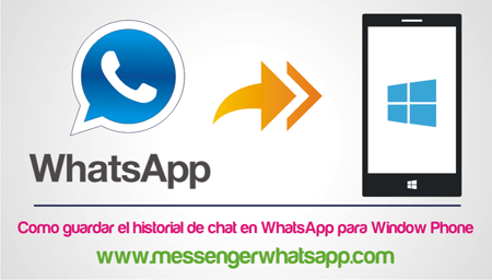 Como guardar el historial de chat en WhatsApp para Window Phone