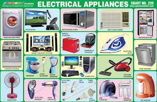 Electrical Appliances Chart