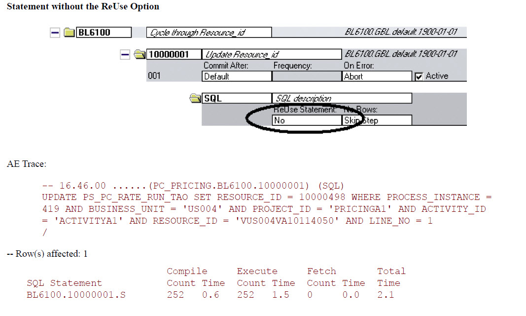 My Basic Knowledge: PeopleSoft Application Engine Re-Use Capability