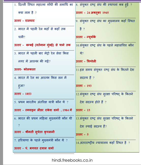 सामान्य ज्ञान प्रश्न उत्तर सहित पीडीऍफ़ बुक हिंदी में | Samanya Gyan PDF Book In Hindi  