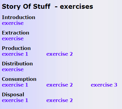  Story Of Stuff - exercises