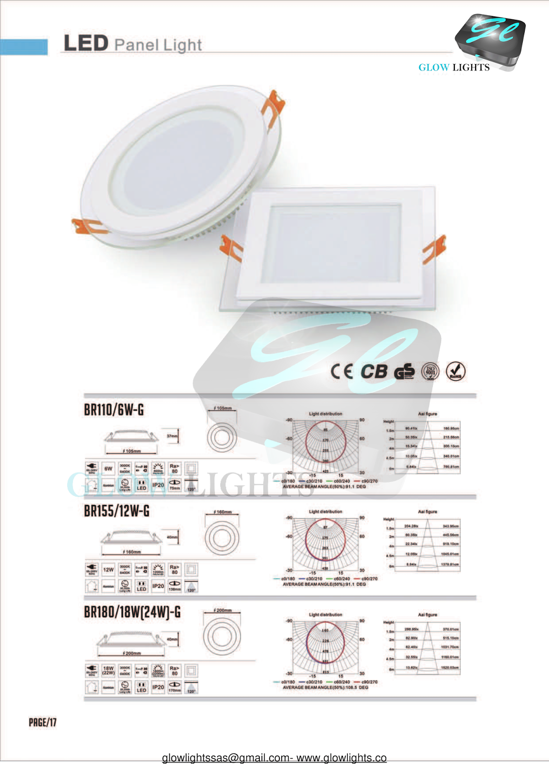 Iluminacion led, Domotica, https//glowlights.co NUESTROS PRODUCTOS EN