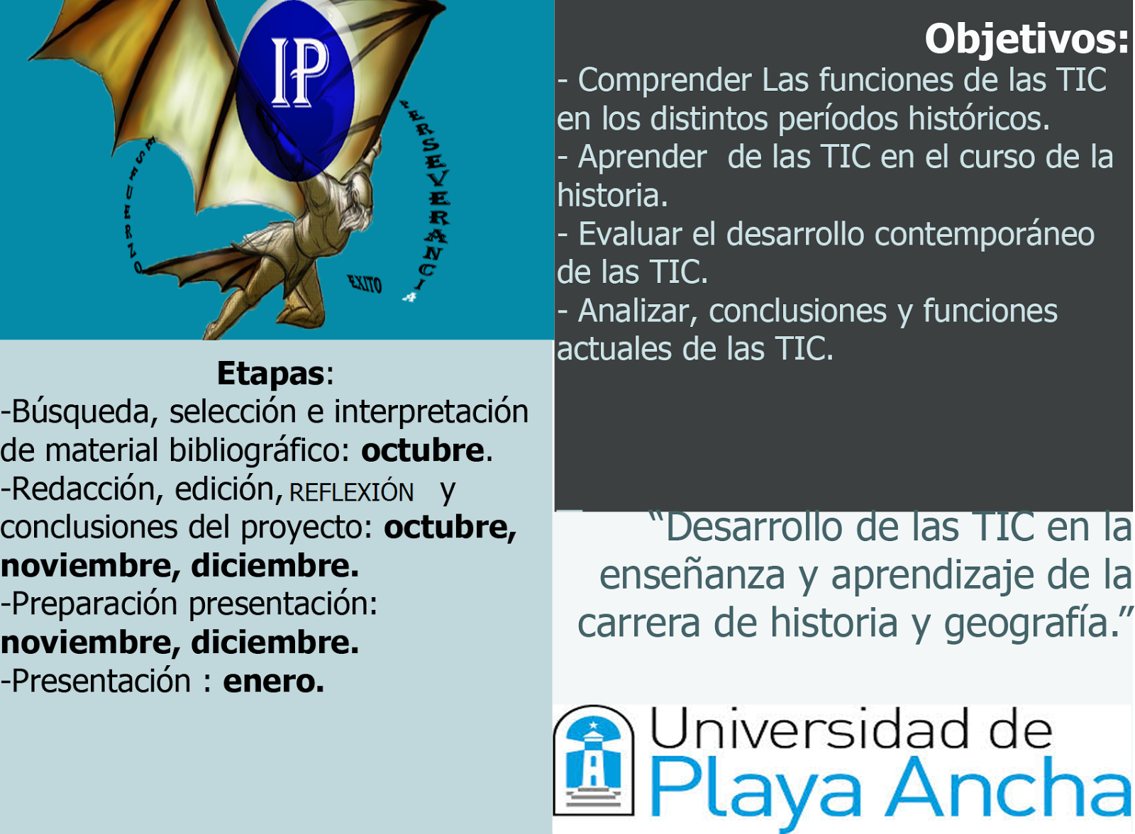 Herramientas en historia para el profesor FICHA TÉCNICA