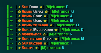 MOD MENU PARA BRP !! BRP MOD MENU !MOD MENU PARA BRASIL ROLEPLAY