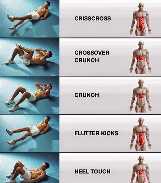 quality is my life: How To Tightening Different Muscles in Your Stomach?
