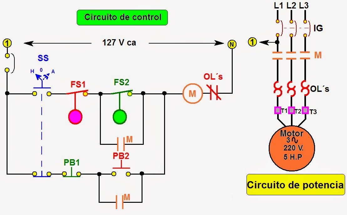 coparoman: Diagrama eléctrico con 2 interruptores de flotador.