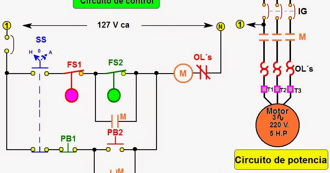 coparoman: Diagrama eléctrico con 2 interruptores de flotador.