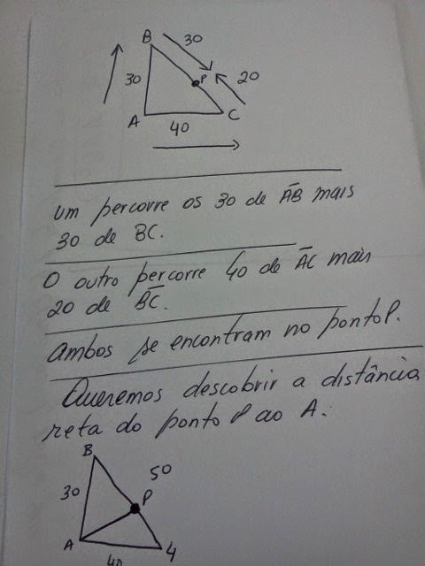 Fácil De Ponto a a Ponto B Simplificar O Conceito Imagem de Stock - Imagem  de complicado, sentido: 268280211