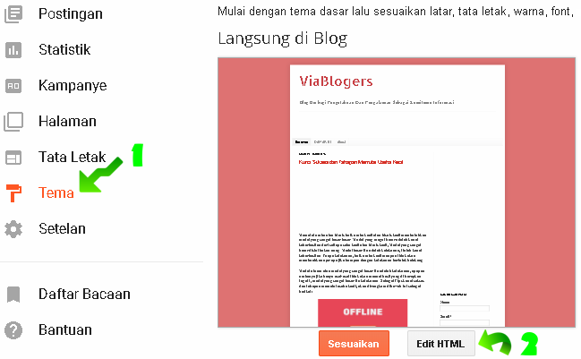 Rahasia Memaksimalkan Pendapatan Adsense: Strategi Penempatan Iklan di Awal, Tengah, dan Akhir Artikel