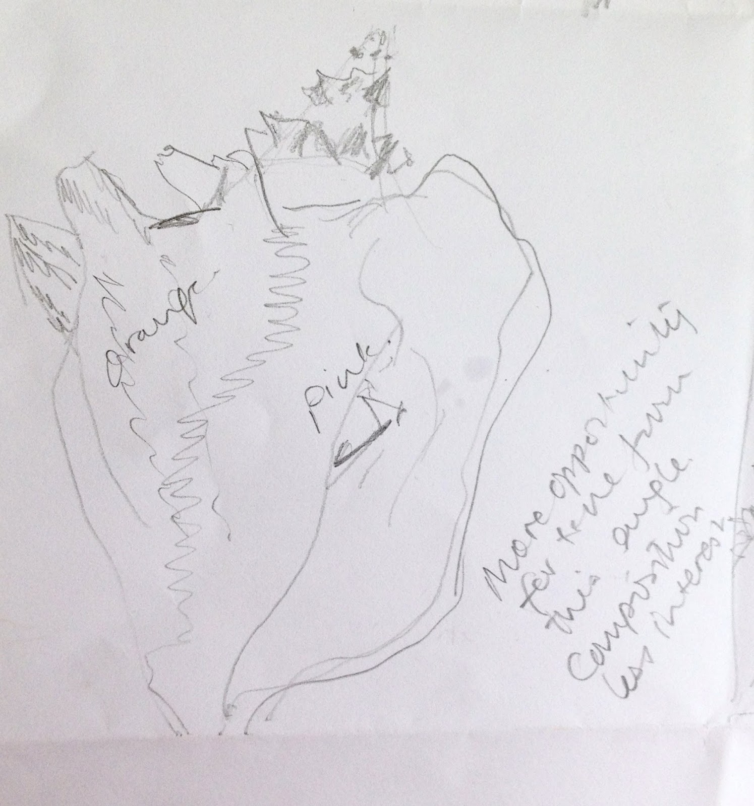 mytexturedworld: Pets and Animals Exercise 2 Tonal study of bones and ...