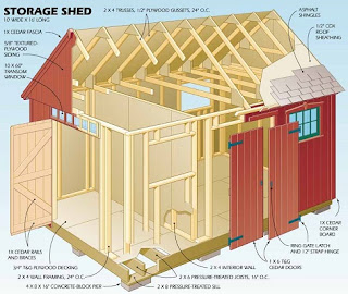 Shed Plans for a 10x 16 Shed