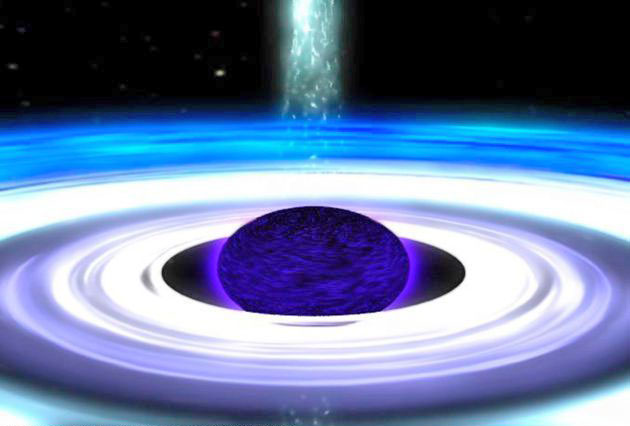 La Guerra del Borde Interno: Ciencia: