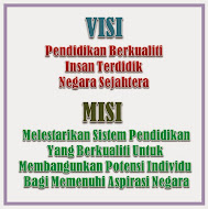 VISI DAN MISI