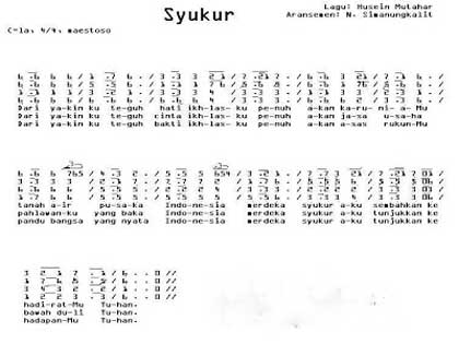 Lirik Lagu Syukur