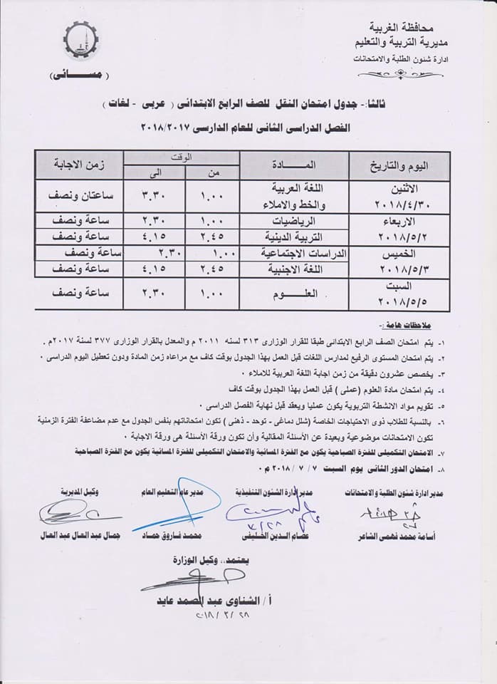  جداول امتحانات محافظة الغربية الترم الثاني 2018 %25D8%25A7%25D9%2584%25D8%25BA%25D8%25B1%25D8%25A8%25D9%258A%25D8%25A9%2B%25288%2529