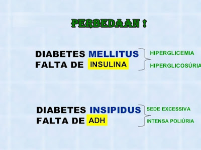 diabetes melitus dan diabetes insípida adalah