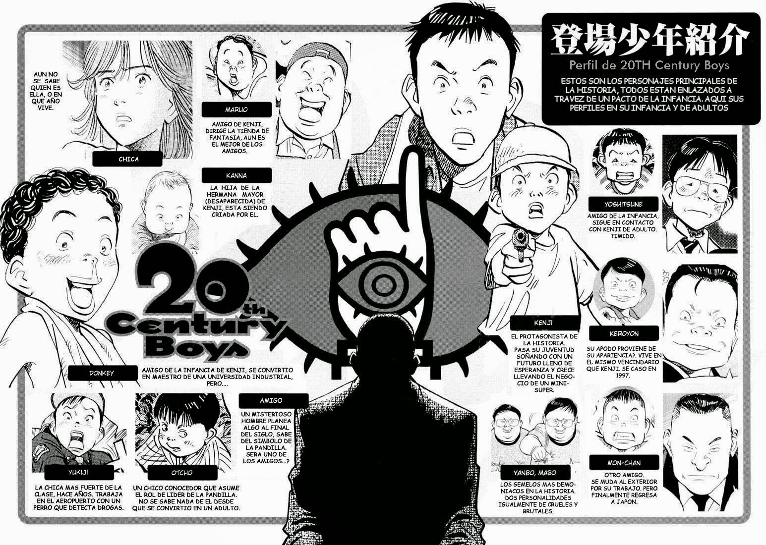 20th 21th Century Boys Manga completo mega Identi artstation-20th-century-fox-animated-logo