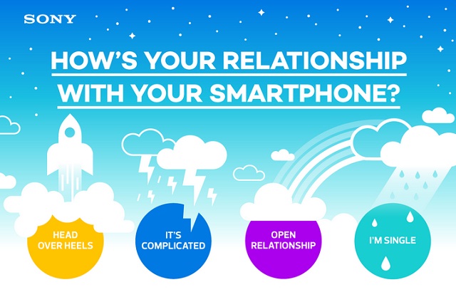 How's Your Relationship With Your Smartphone? #infographic - Visualistan
