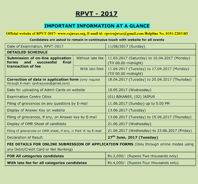 RPVT 2017  - ADMIT CARD Rajasthan Pre Veterinary Test 2017 ADMIT  CARD Notification / Exam Date
