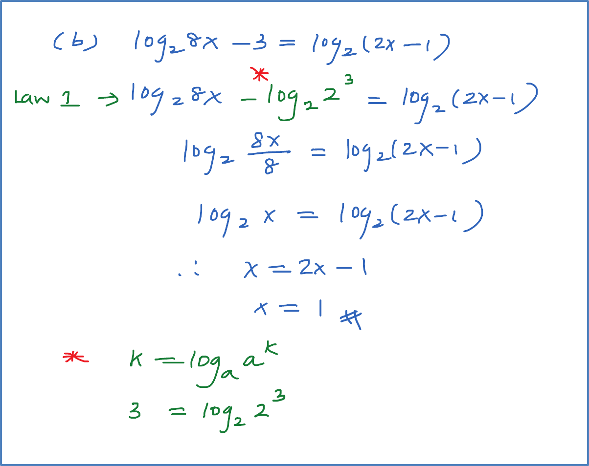 Log2n. 1/N loga b. M log 2 5