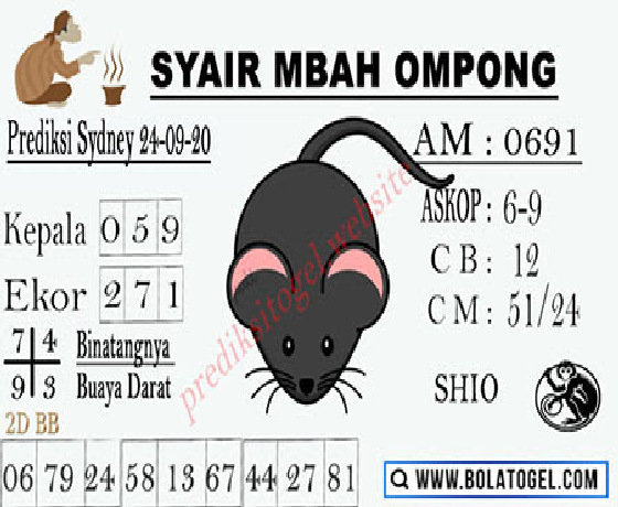 PREDIKSI SIDNEY
