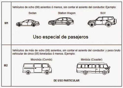 vehiculos