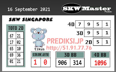 Bocoran prediksi singapura