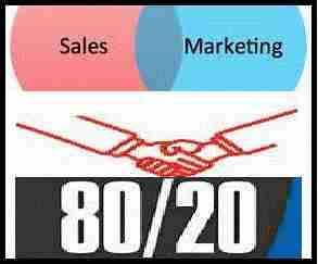 Sales And Marketing Management Difference, Definition