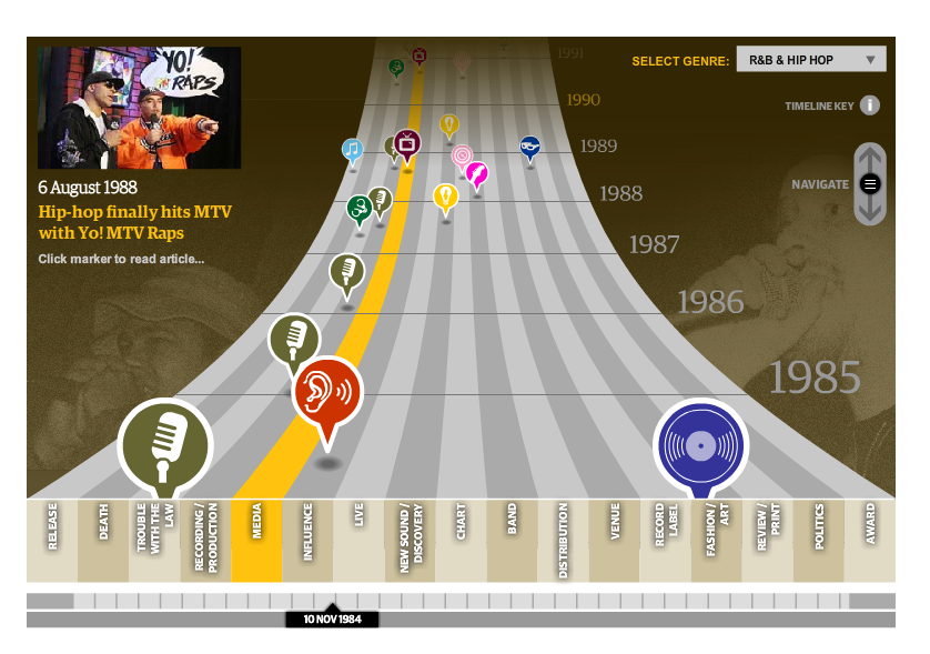 Emily s Media Studies Blog September 2011 emily-s-media-studies-blog-september-2011