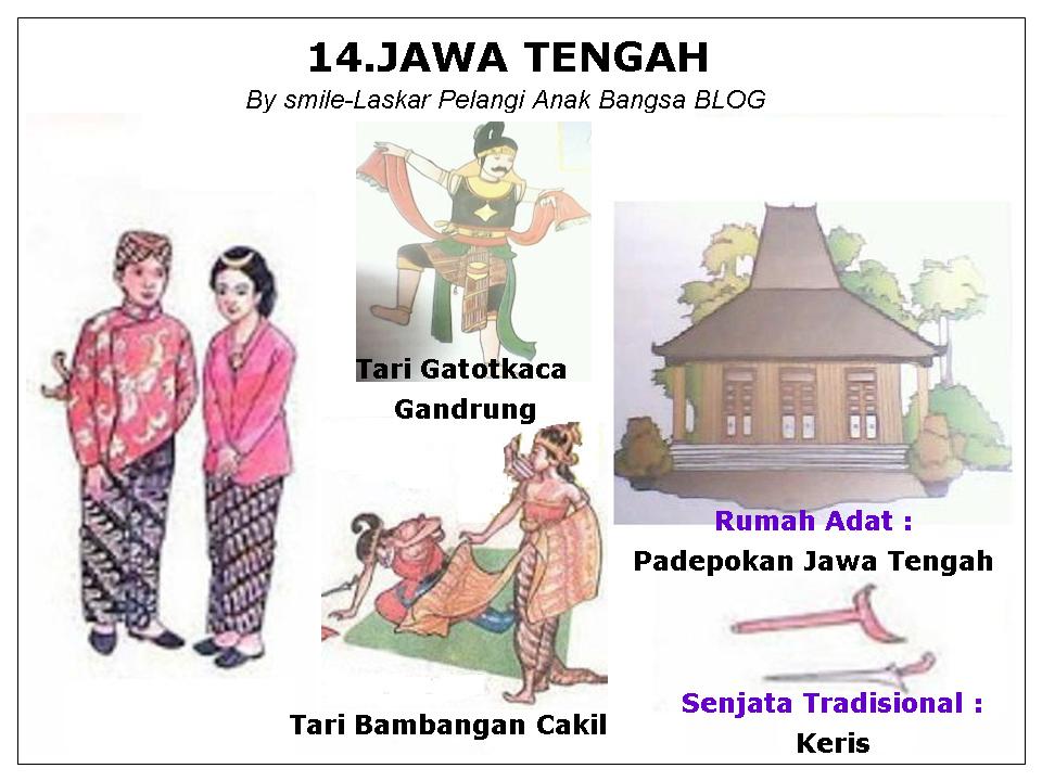 Rumah Adat, Tarian, Senjata, Alat Musik 33 Provinsi: PAKAIAN, TARIAN