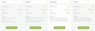 Инвестиционные планы Exparvest 1