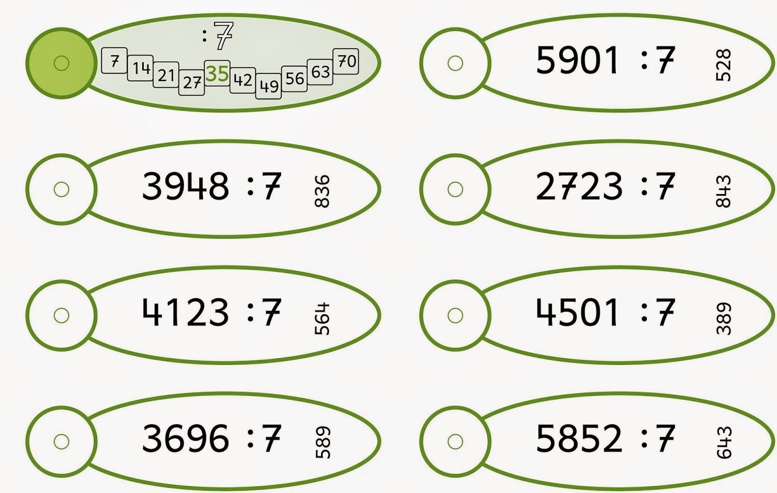 Lernstubchen April 2014