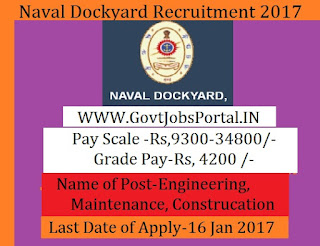 Naval Dockyard Recruitment 2017 for Engineering,Construction, Maintenance Post