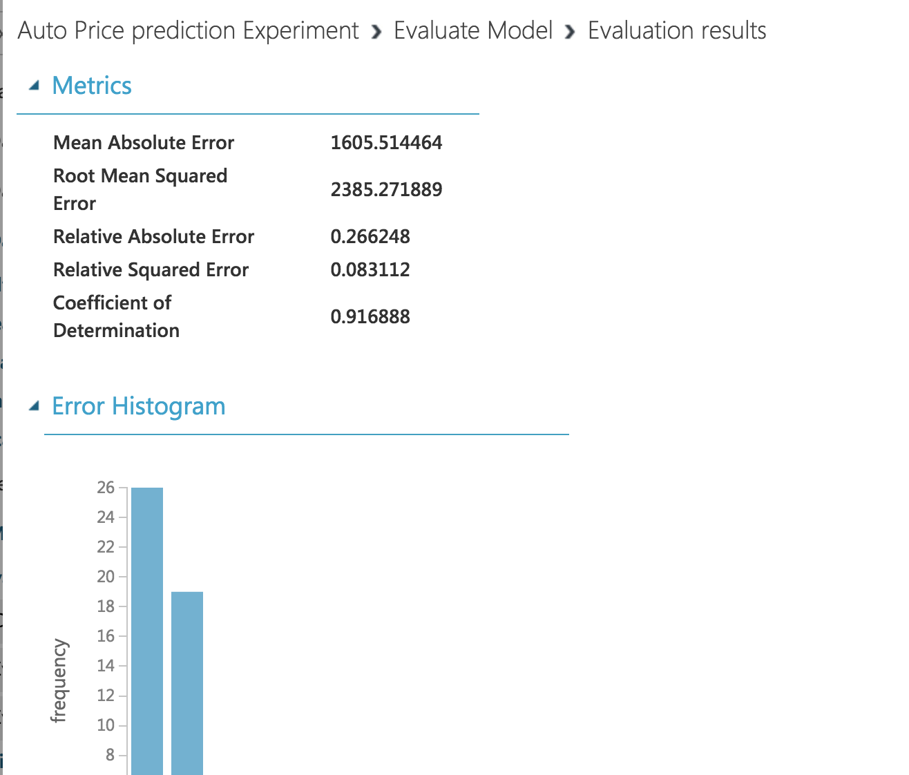 Azure Machine Learning - A simplified way to get started with Model and ...
