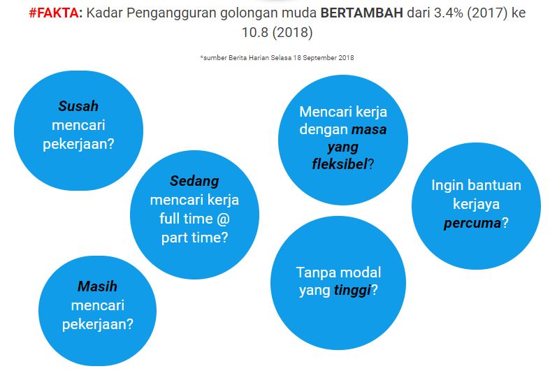 Info Bagaimana Cara Jadi Agen Coway Part Time Atau Full Time